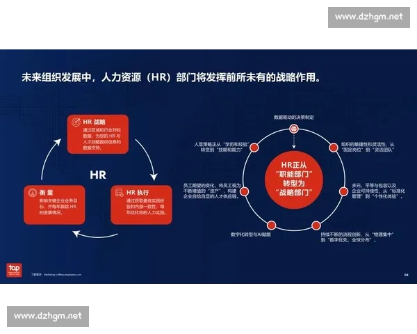 以团队优化为核心驱动组织协同效率全面提升的新路径探索与实践